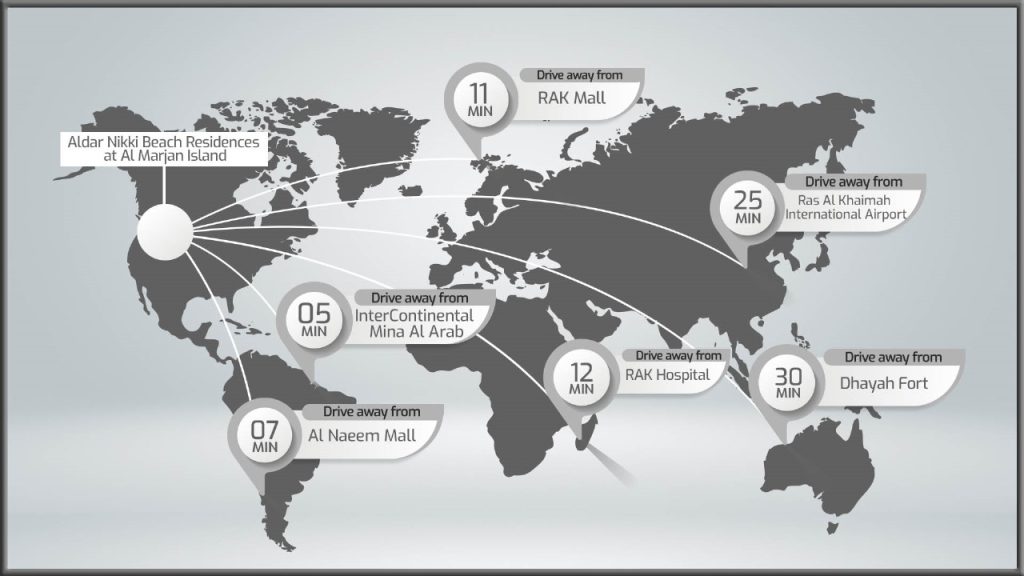 Nikki Beach Residences location plan