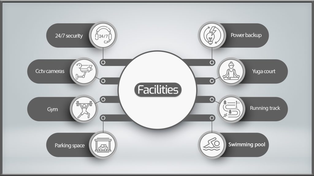 facilities