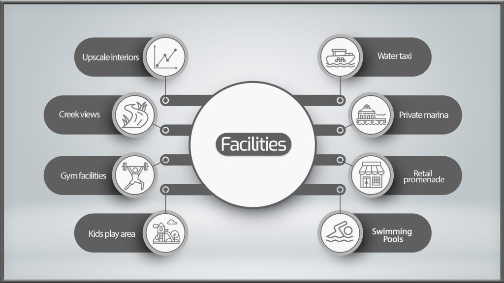 facilities