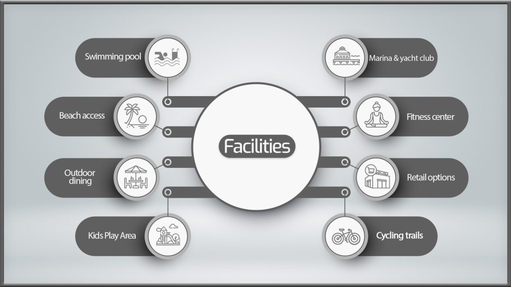 facilities