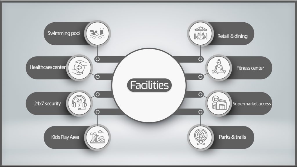 Facilities