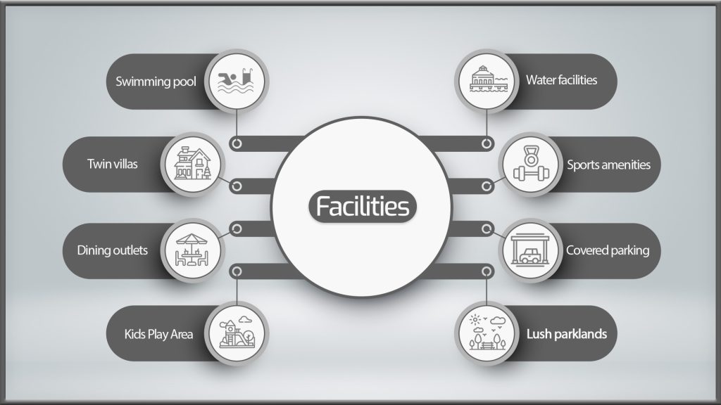 Park Greens Phase 2 Facilities