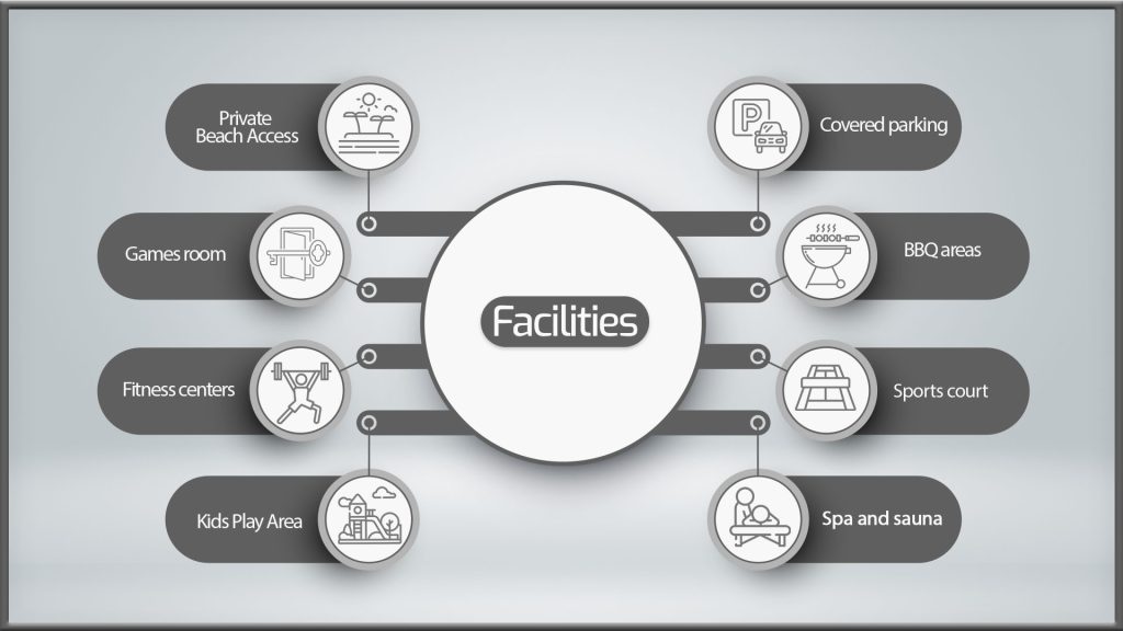 facilities