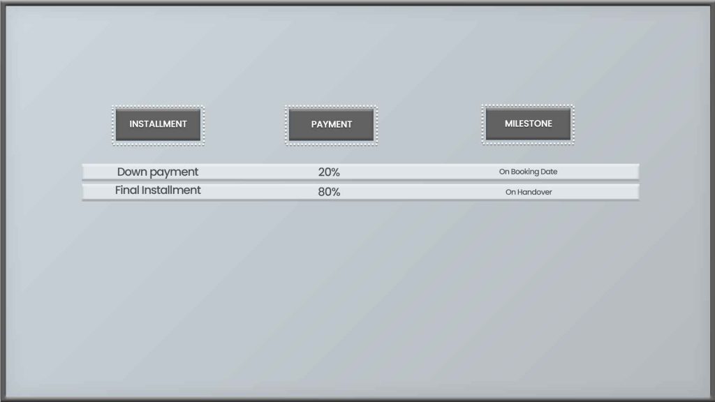 payment plan