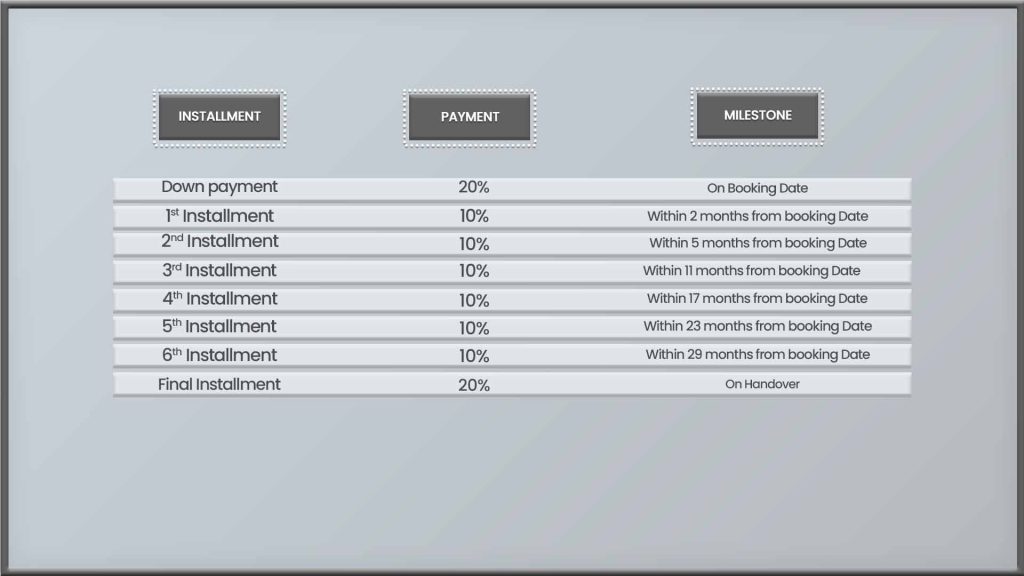 payment plan