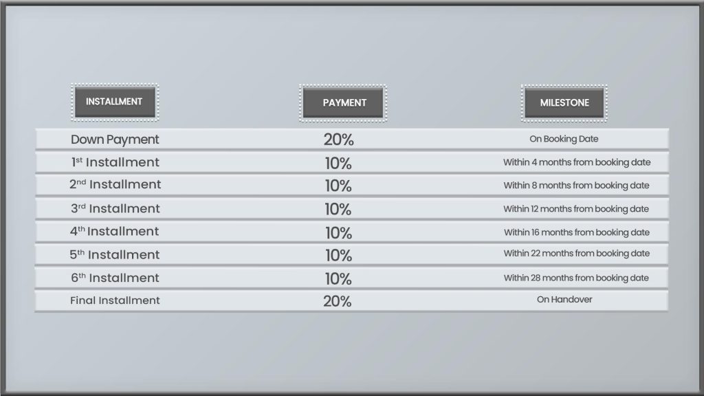 payment plan