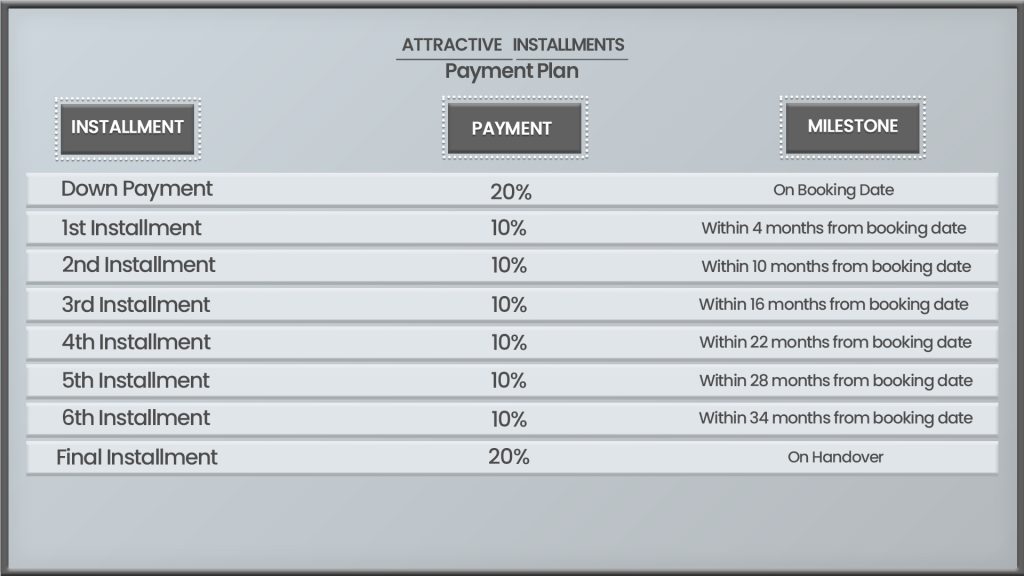 payment plan