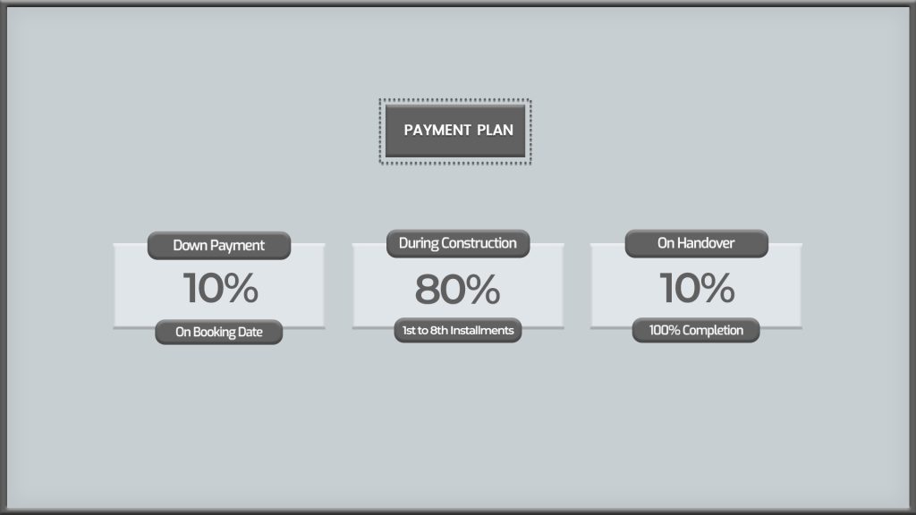 Payment plan