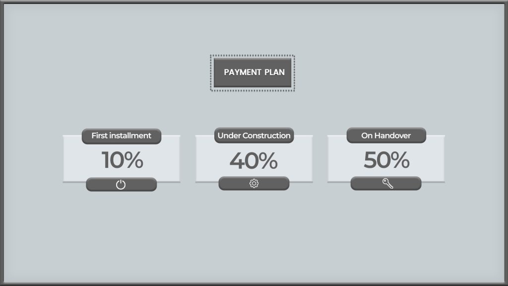 Azizi Berton Apartments at Al Furjan payment plan