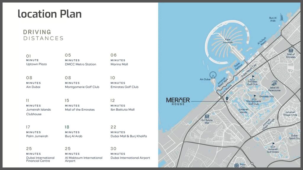 Mercer house location plan