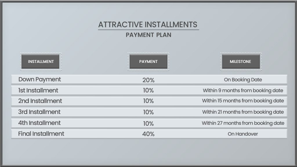 Payment plan