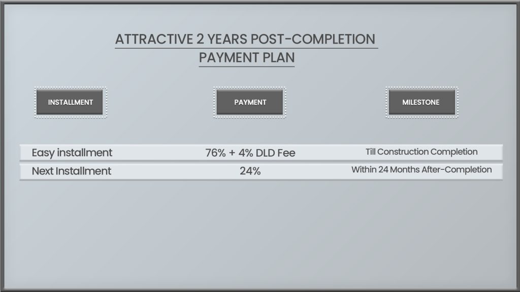 payment plan