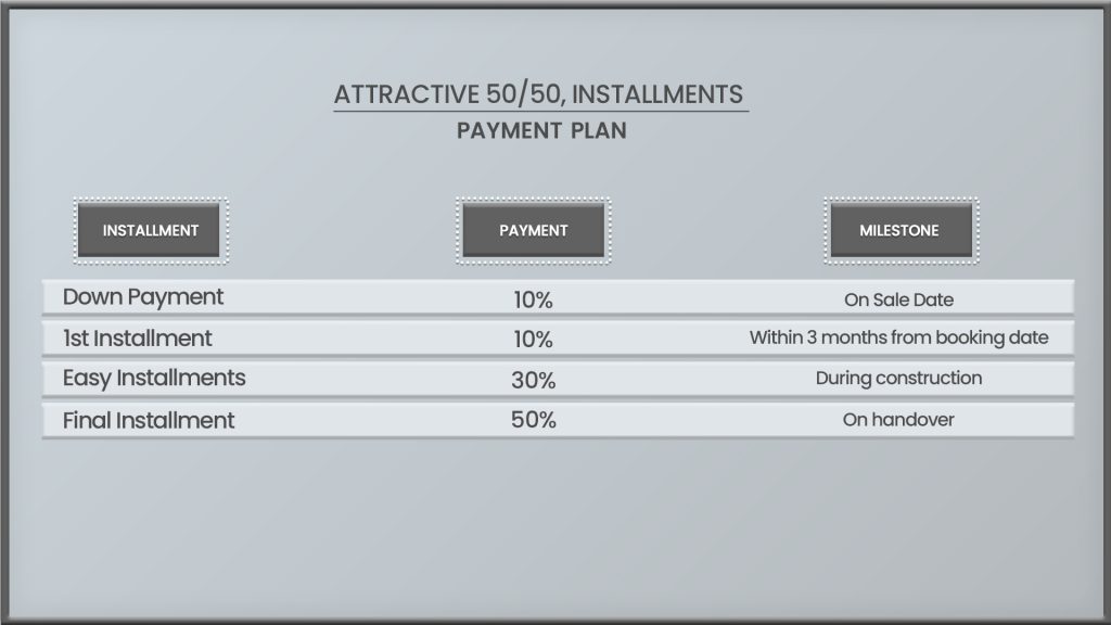 Payment plan