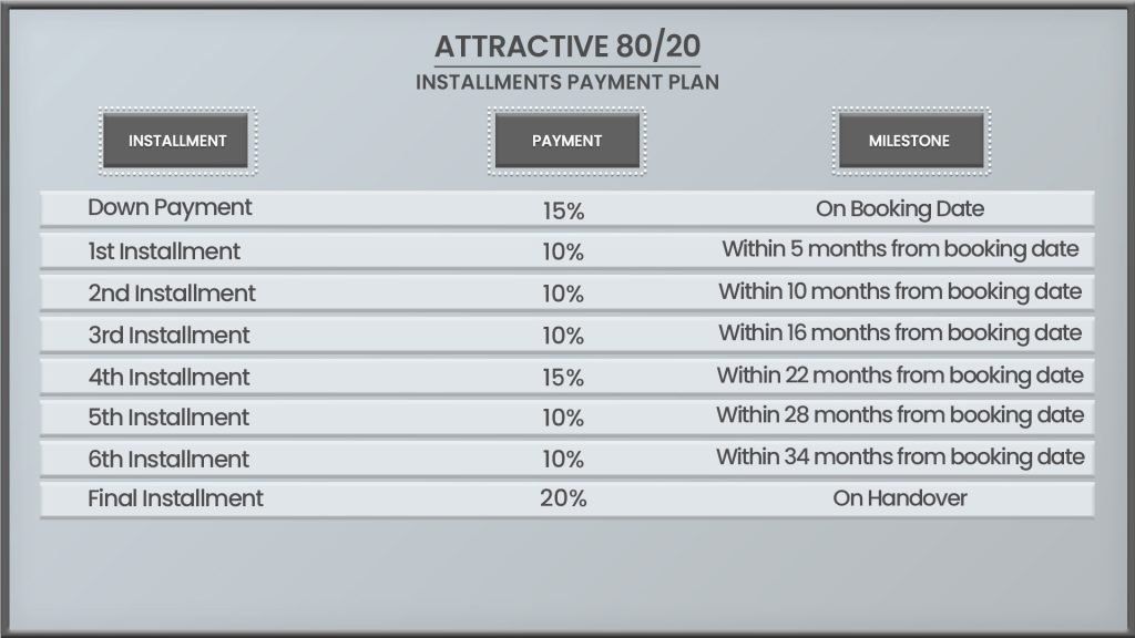 Payment Plan