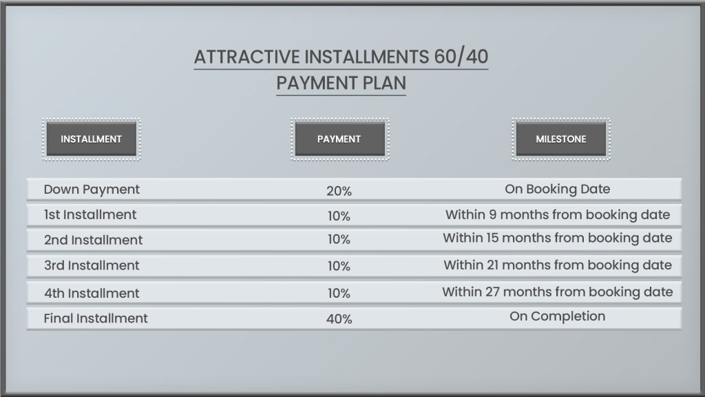 Payment plan