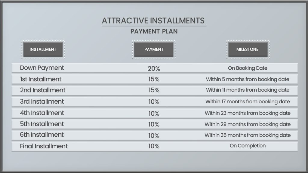 Meraas Bulgari Lighthouse payment plan