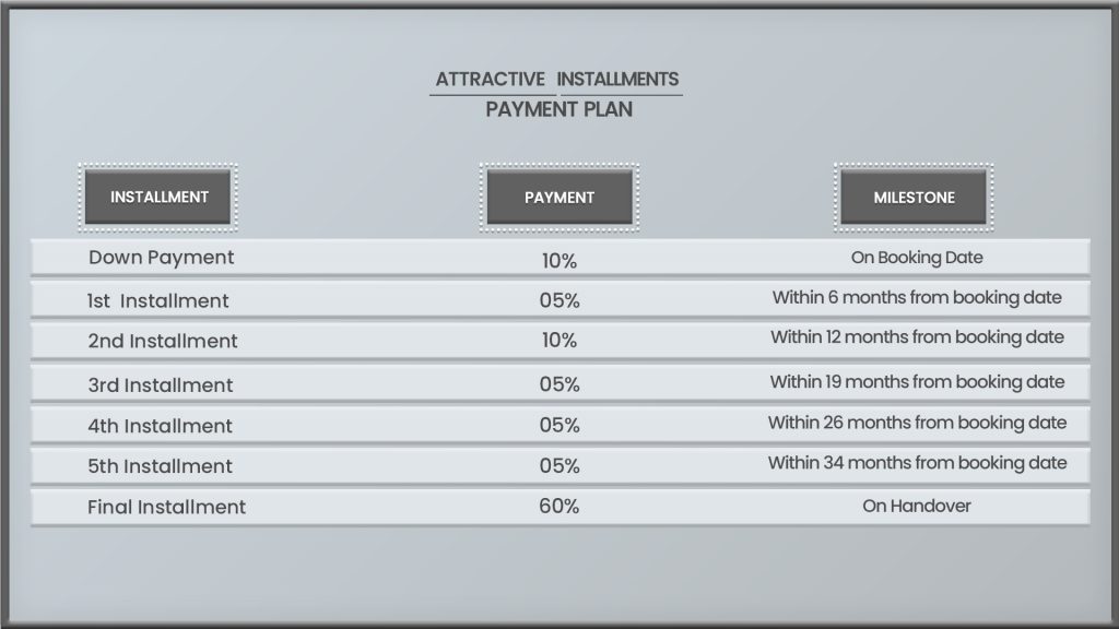 Payment Plan