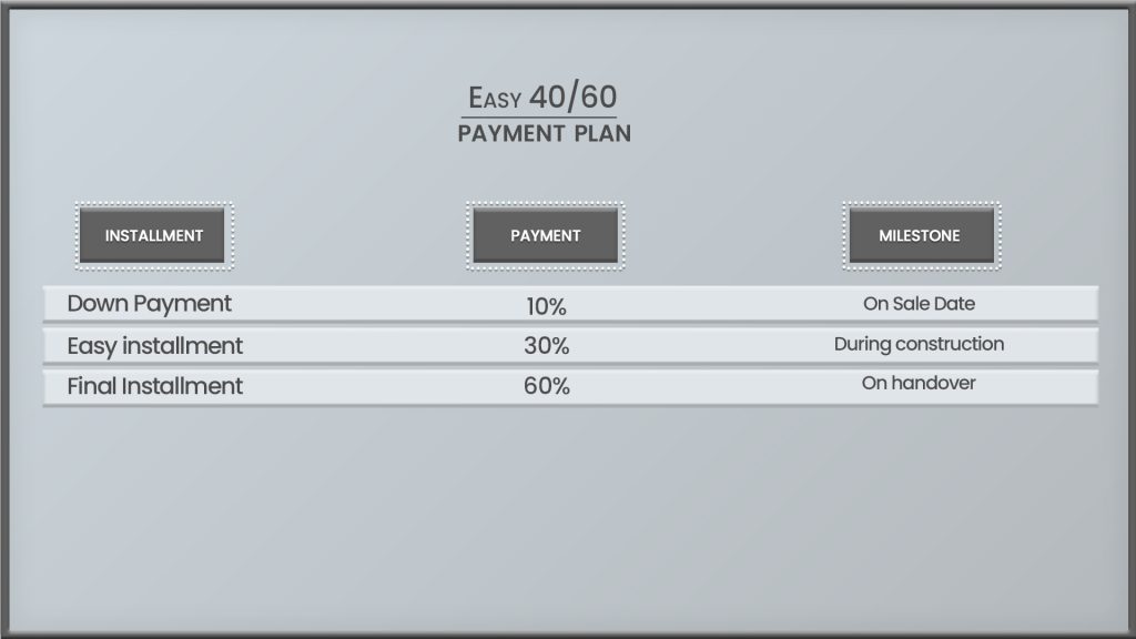 payment plan