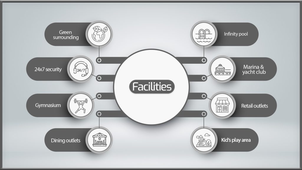 facilities