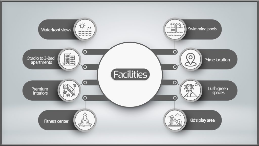 facilities