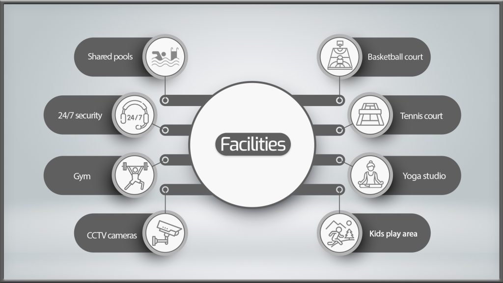 facilities