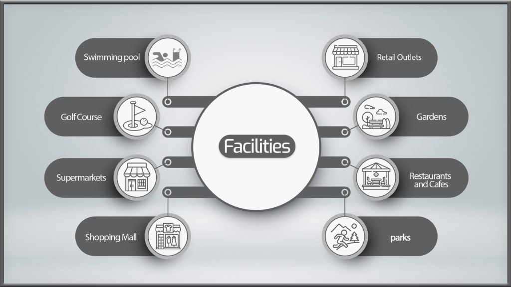 facilities