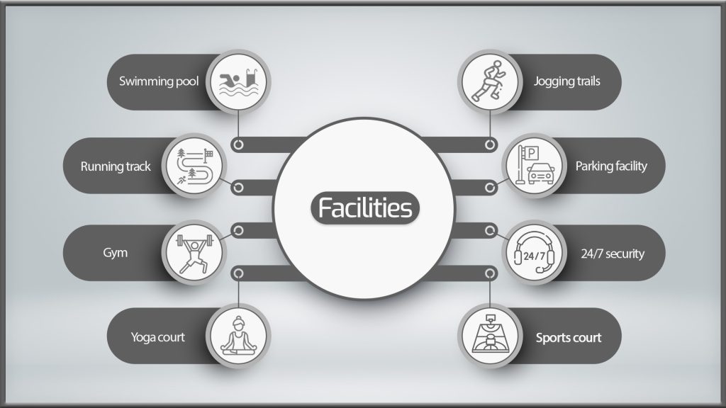 Facilities