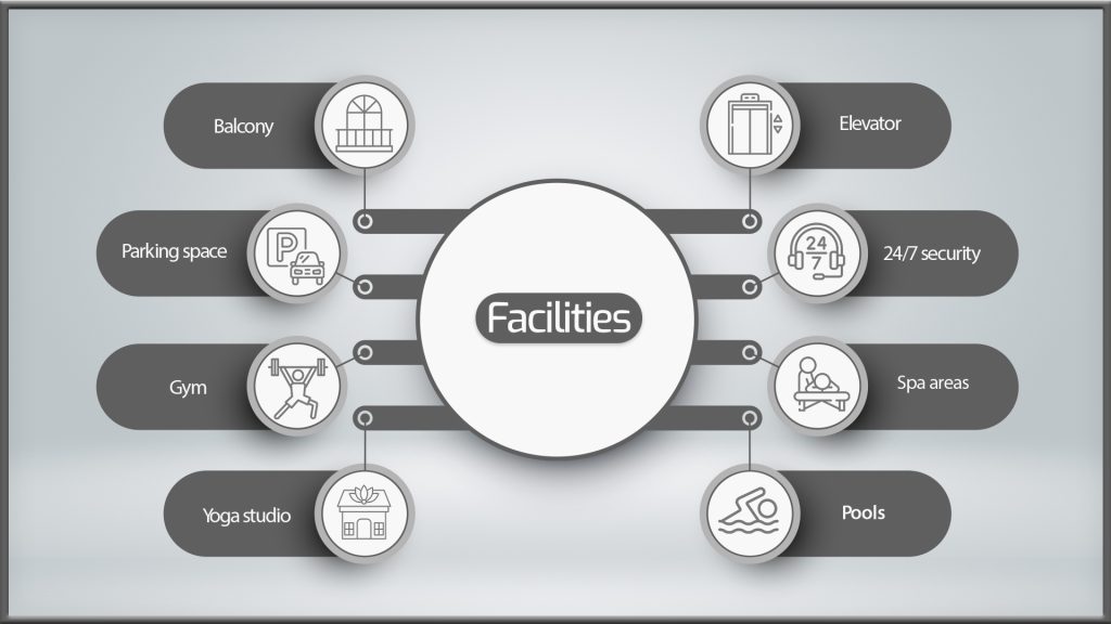 Facilities