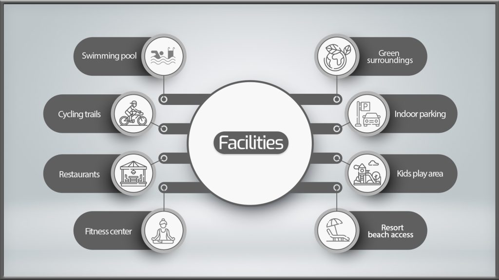 facilities