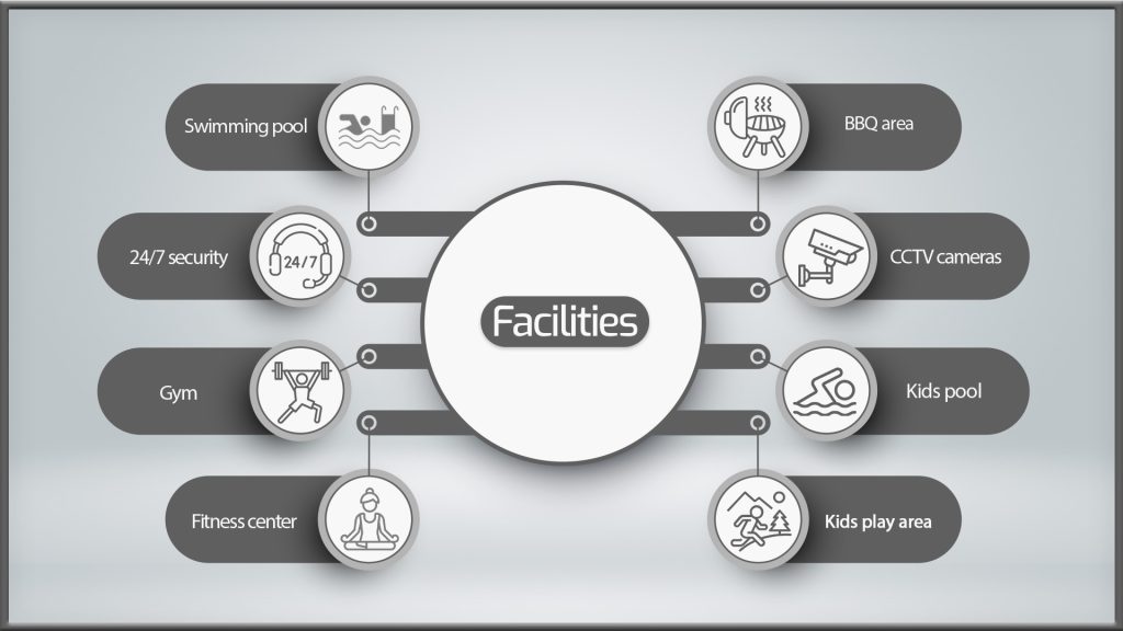 facilities