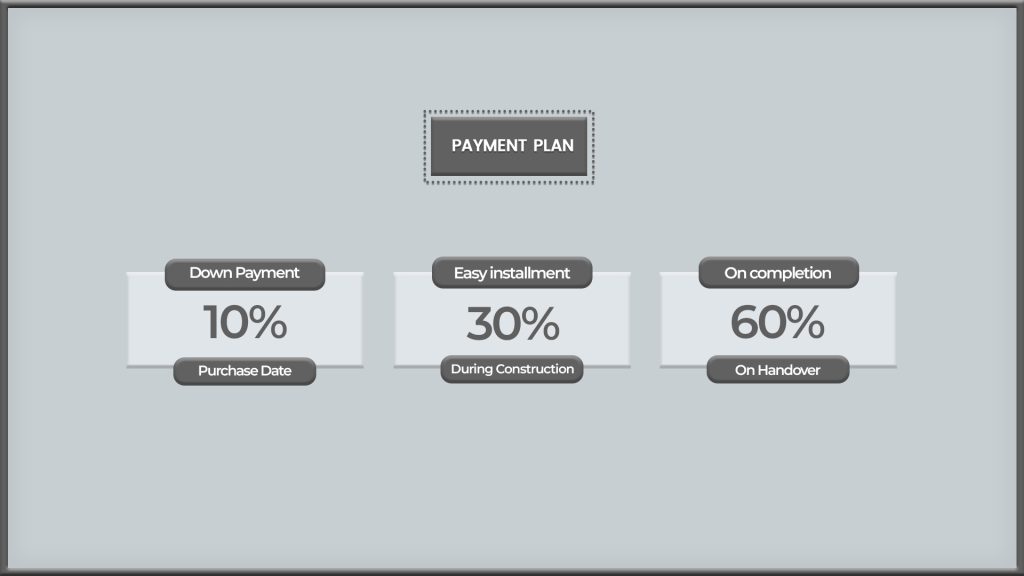 payment plan