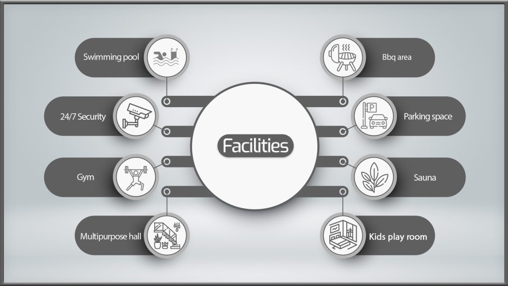 Azizi Jewel at Al Furjan Facilities