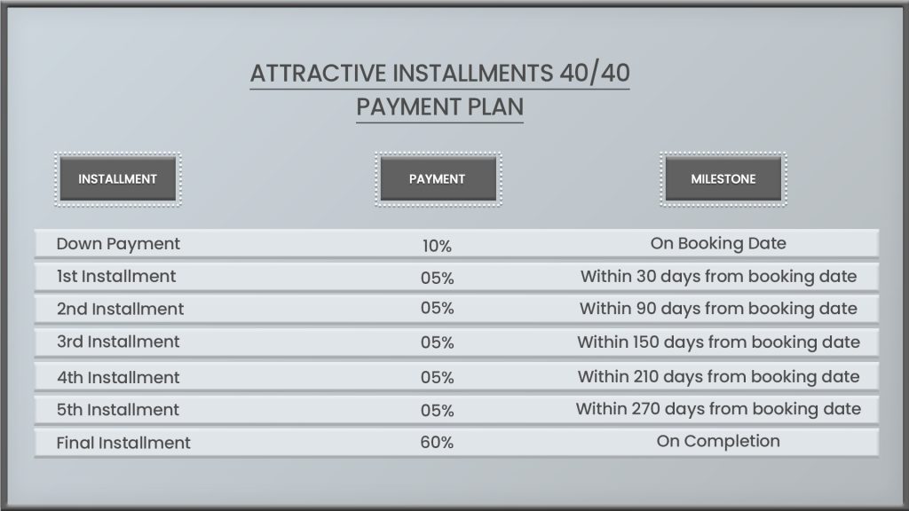 Azizi Jewel at Al Furjan Payment Plan