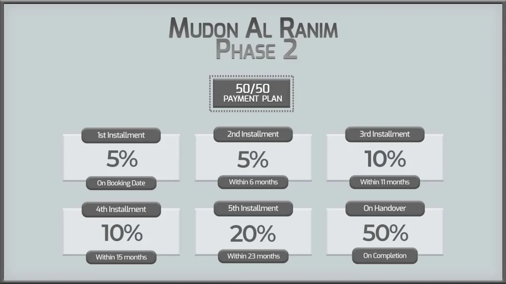 Mudon Al Ranim Phase 2 Payment Plan