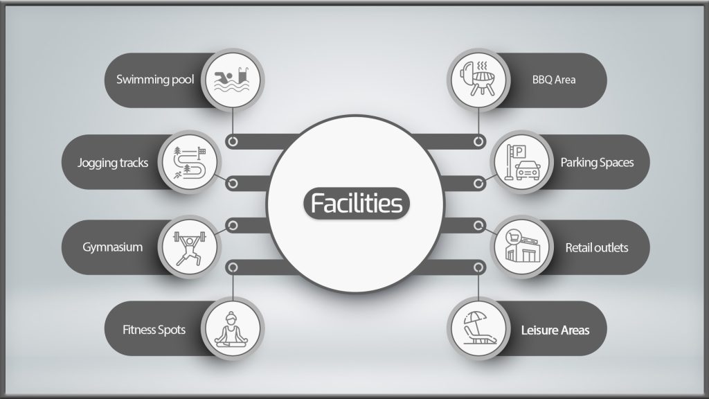 District One West Phase 2 Facilities