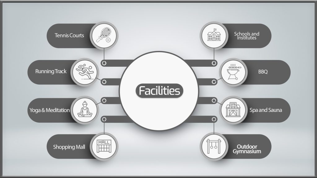 Natura at Damac Hills 2 facilities